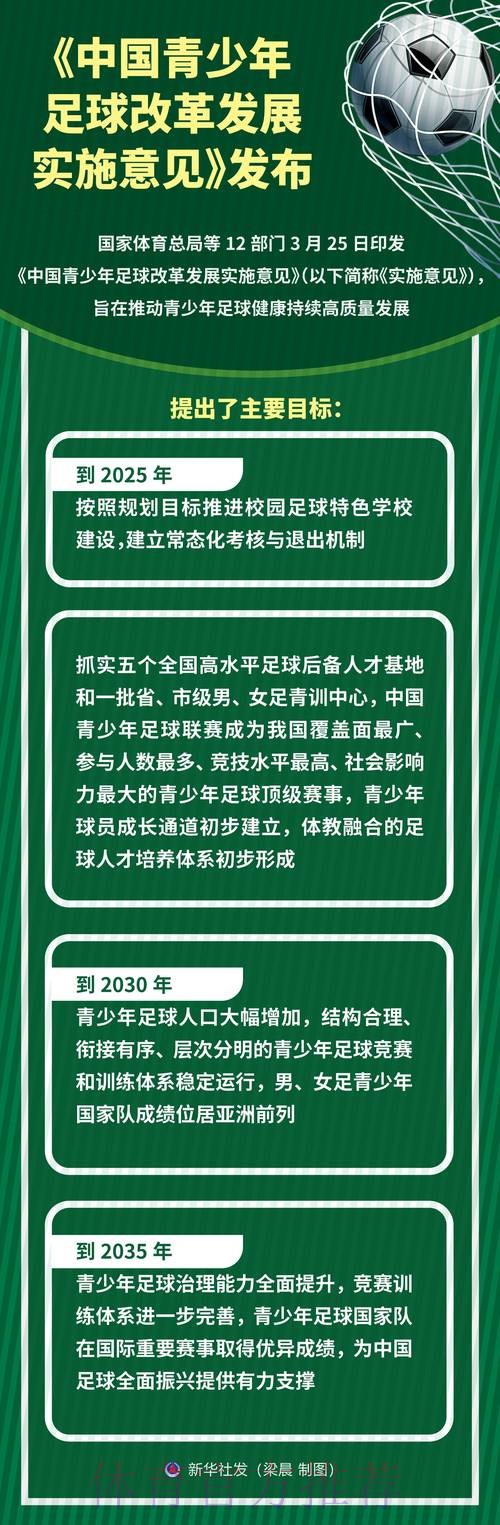 中国足协深入推进作风建设 以实效推动足球改革新发展 中国足协深入推进作风建设 以实效推动足球改革新发展